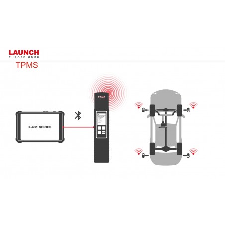 Launch TSGUN TPMS | Detector presiune roti